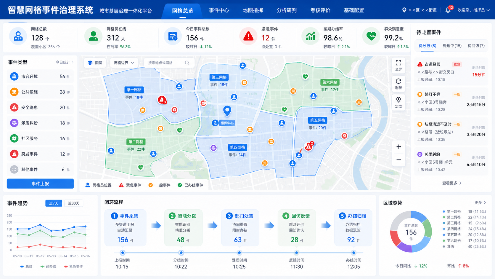 智慧网格解决方案系统界面插画