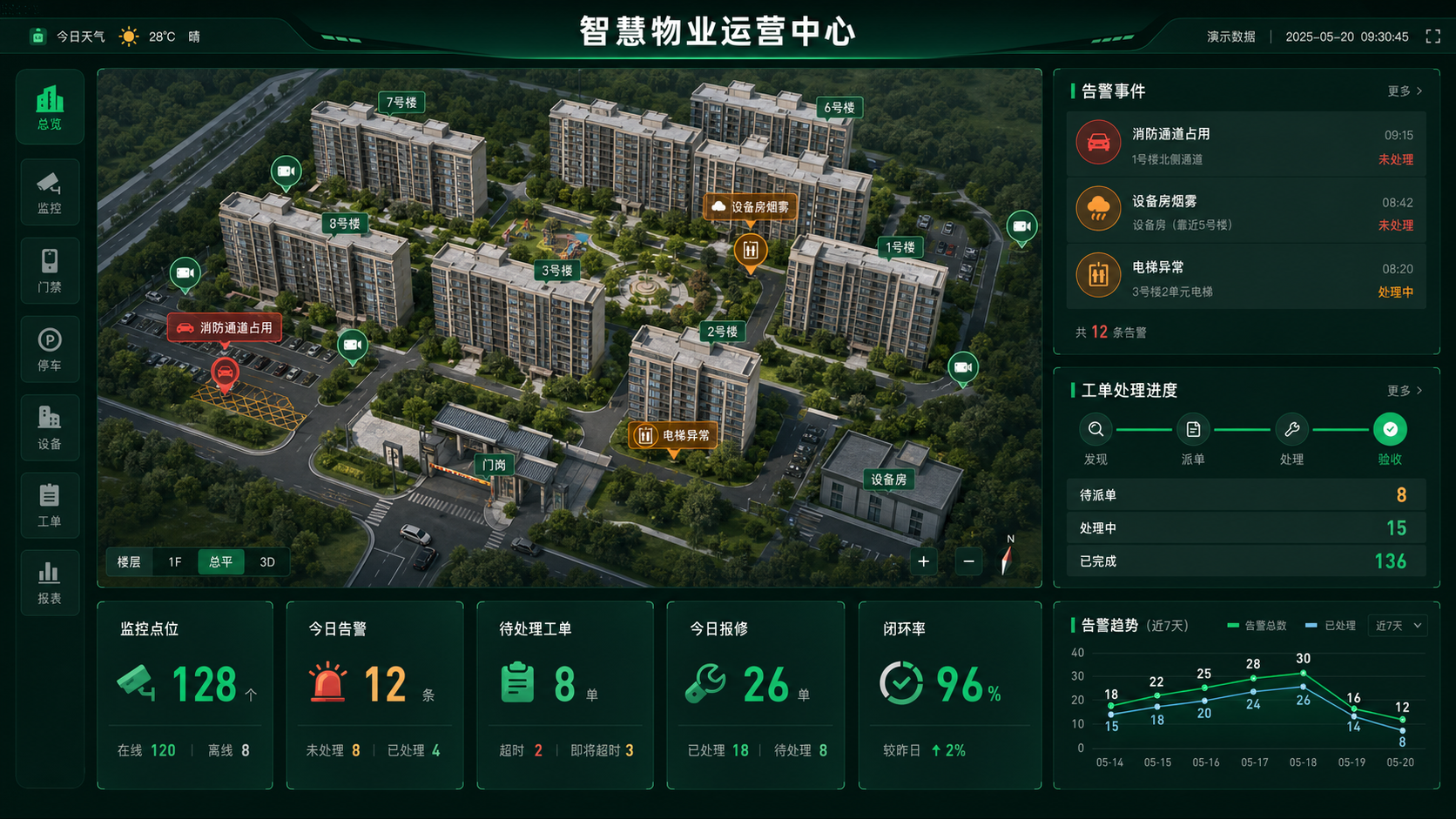 智慧物业解决方案系统界面插画